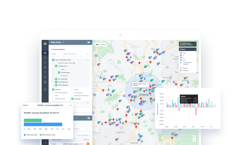 NIC MAP Portal - Carousel Marketinsight Display 
